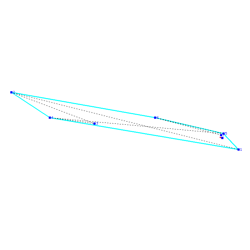 Flugauswertung